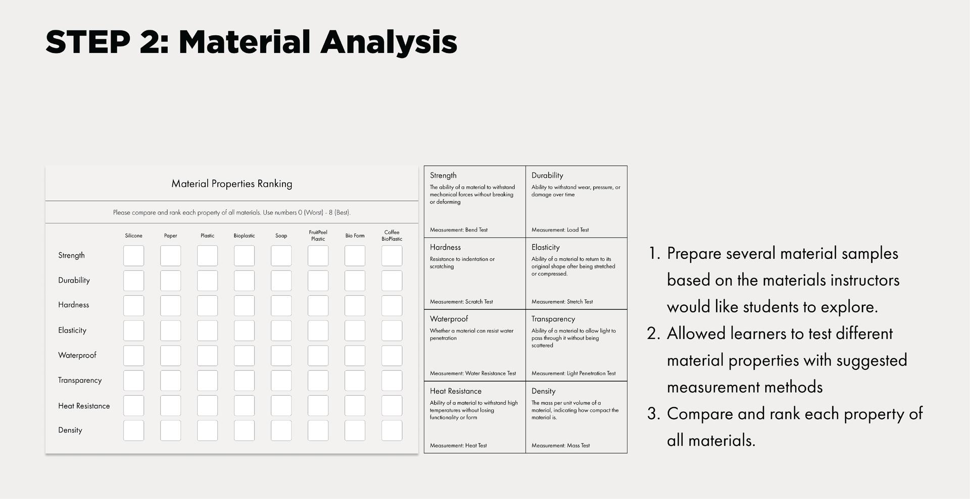 Material Analysis