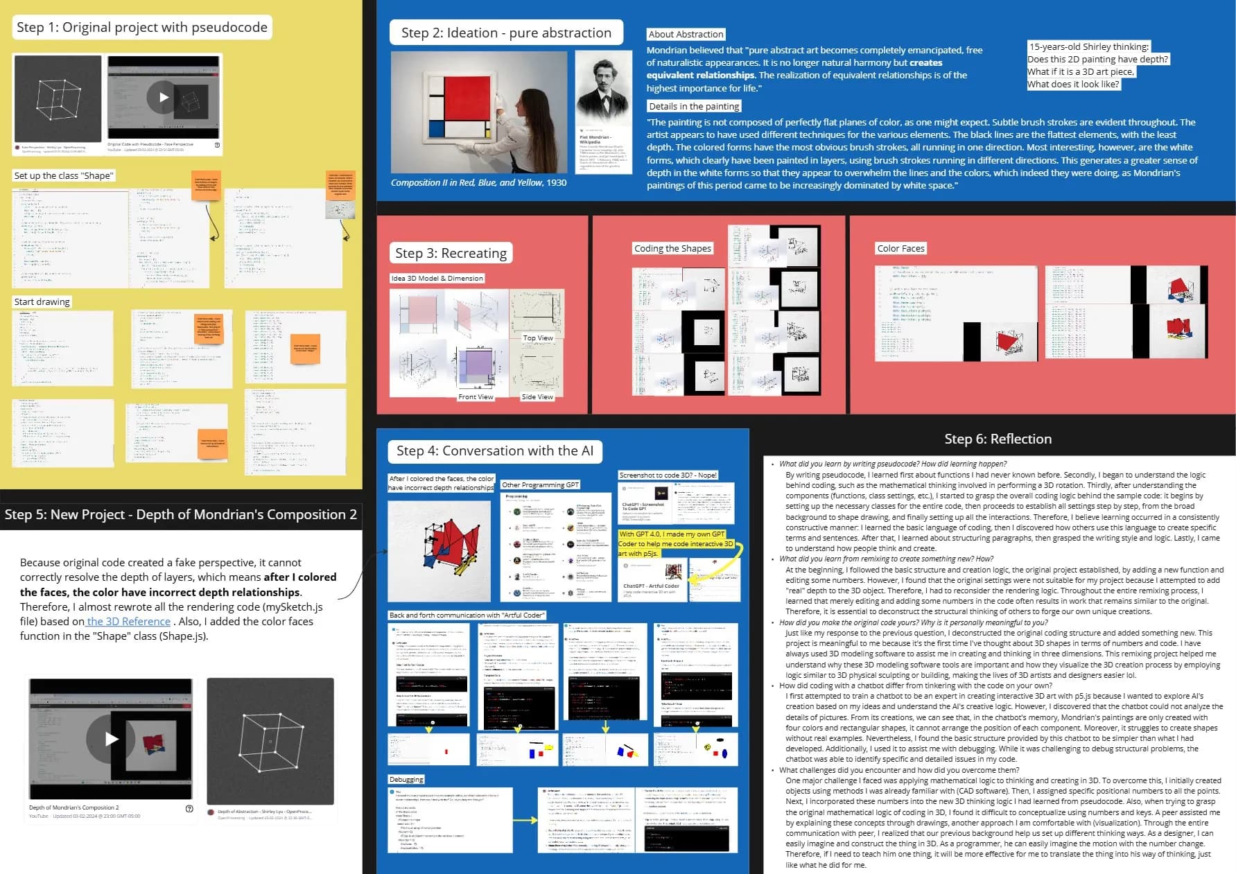 Creative Coding Miro Board Process Screenshot