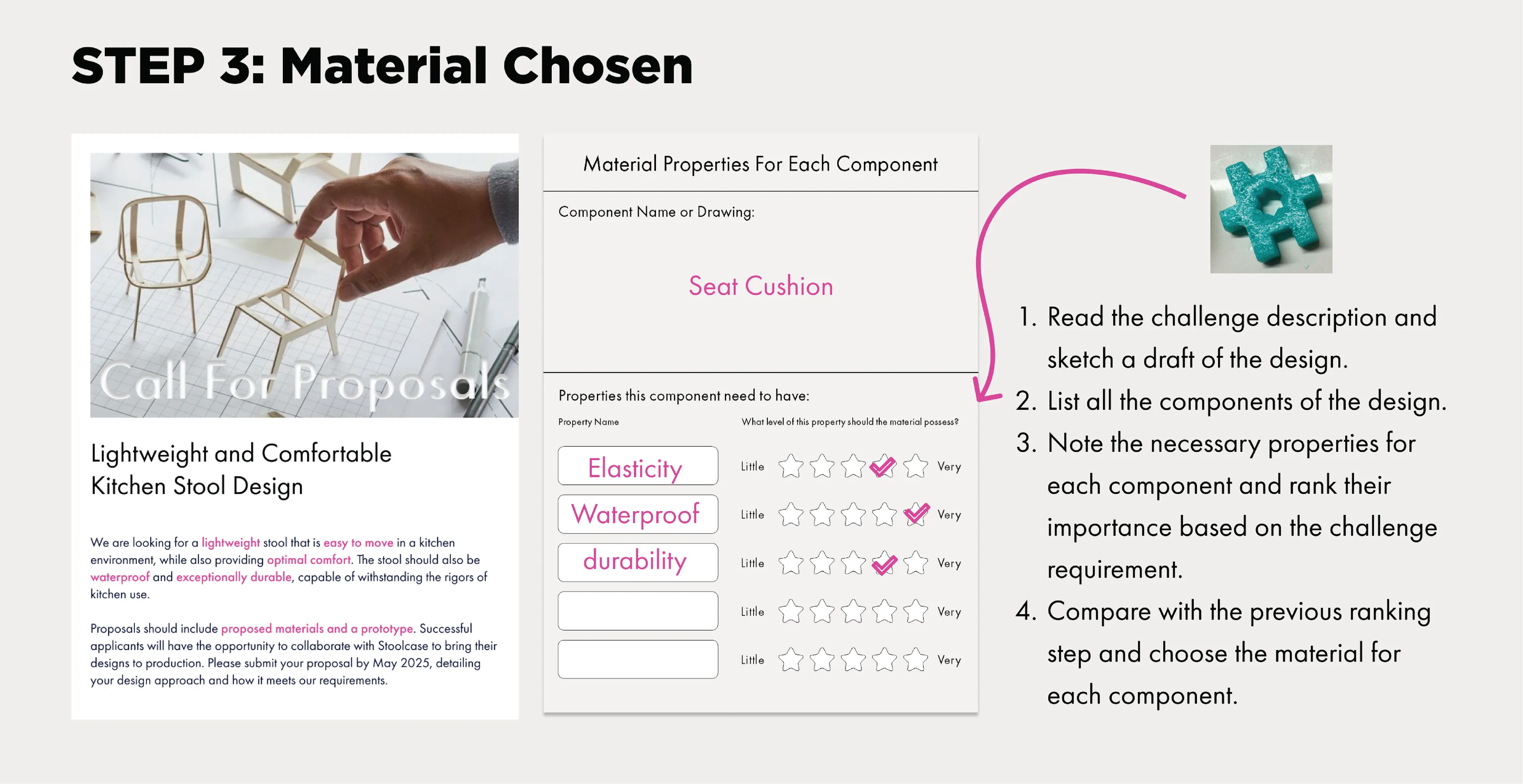 AFS Design, Step 3 Materials Chosen