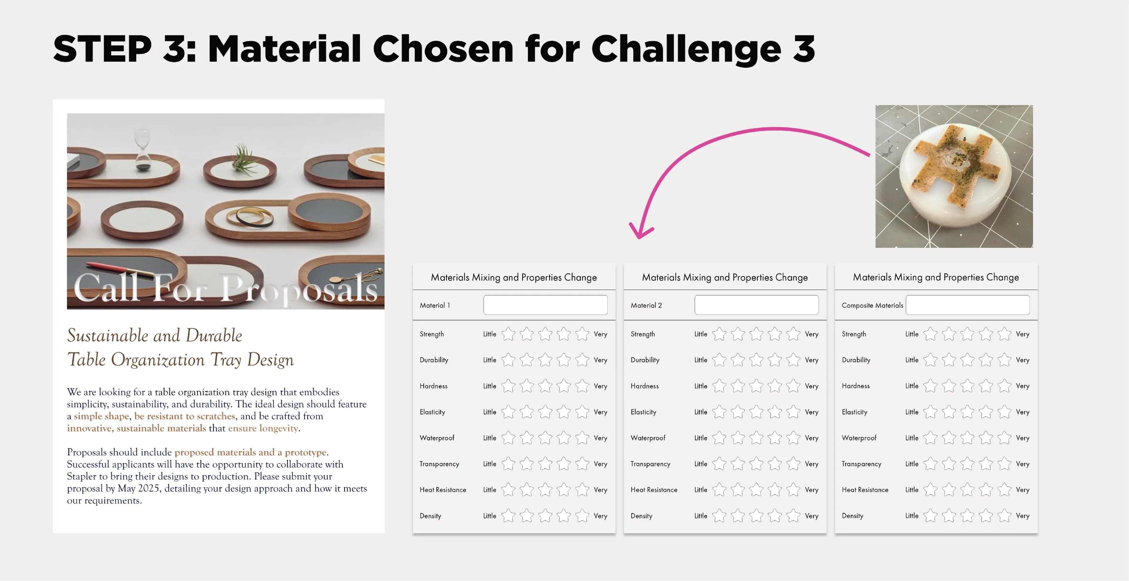 AFS Design, Step 3 Materials Chosen for Challenge 3