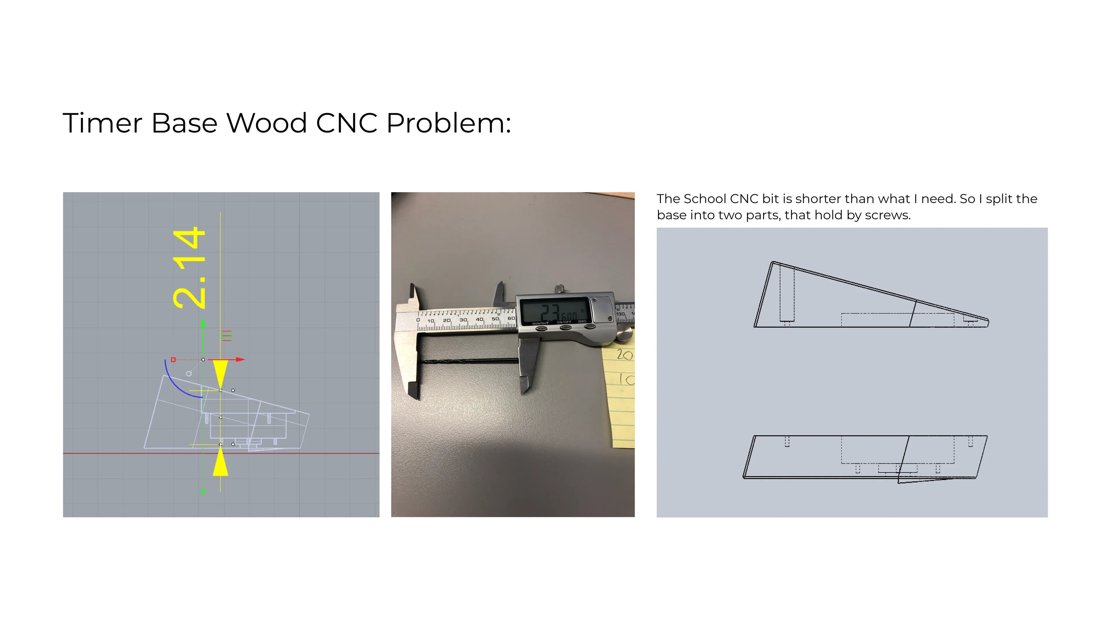 Overlap CMF 7